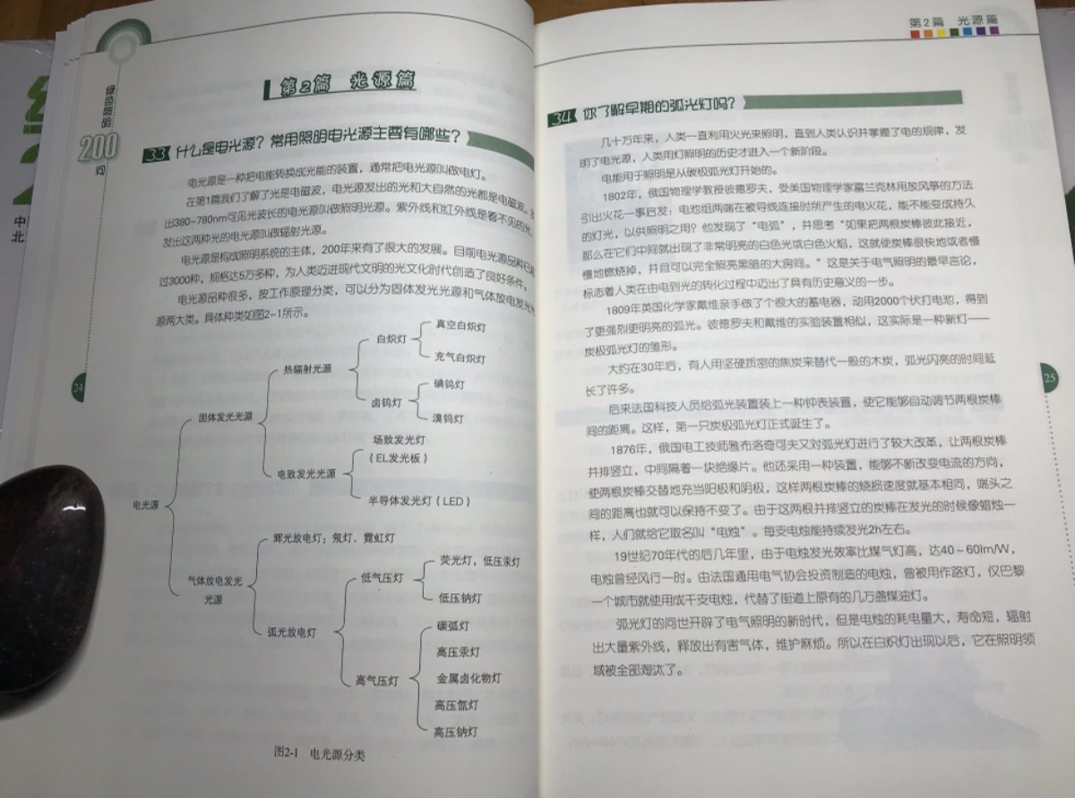 CD3714EE-1644-4965-818C-05158519EC72.jpeg