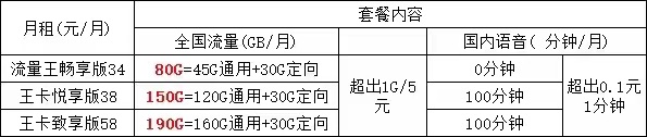CAC9D1A6-3DC0-4E6E-B486-4934194A5E03.jpeg